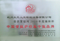 中国壁挂炉行业十佳品牌