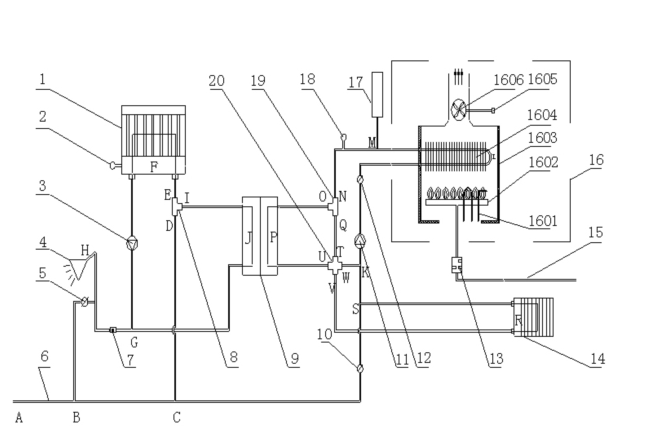 太阳能及燃气能源的采暖热水一体化机组 